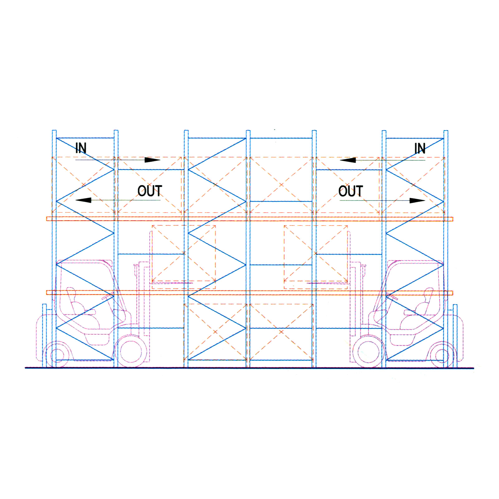 Drive-In Rack-Double Access (Side View)